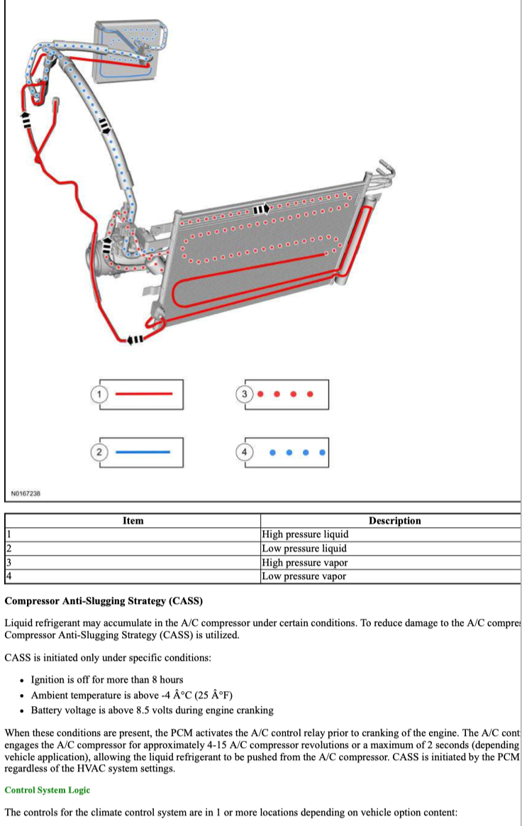 LINCOLN MKS (2008-2016) SERVICE WORKSHOP MANUAL