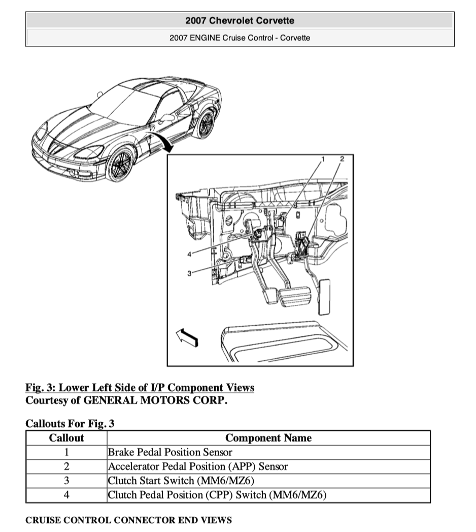 CHEVROLET CORVETTE C6 / Z06 (2005-2013) SERVICE WORKSHOP MANUAL