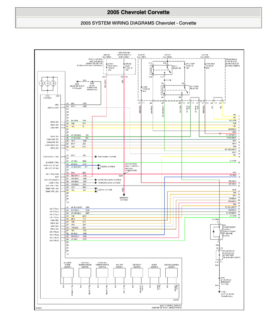 CHEVROLET CORVETTE C6 / Z06 (2005-2013) SERVICE WORKSHOP MANUAL