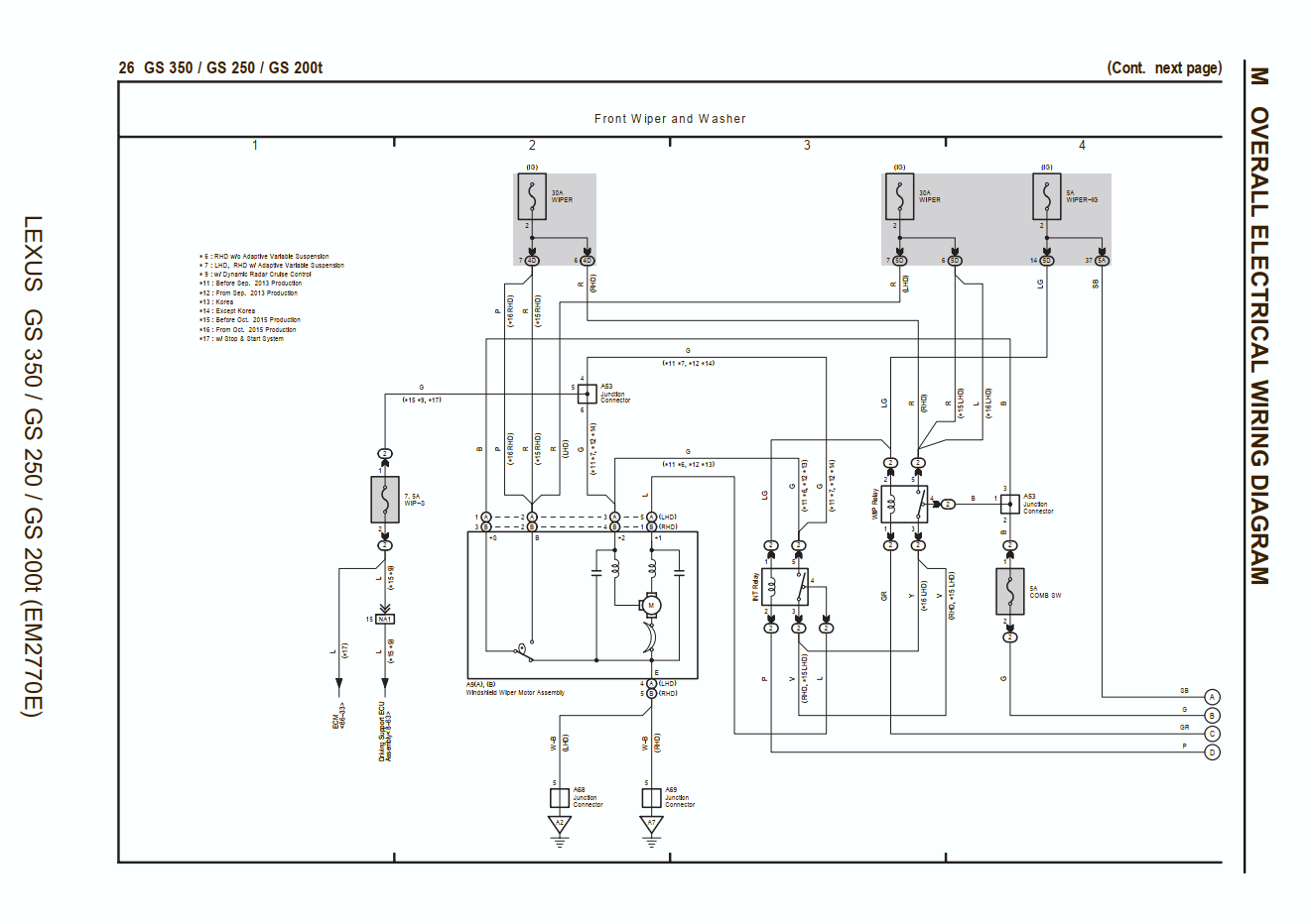 LEXUS GS200t (2015-2020) SERVICE WORKSHOP MANUAL