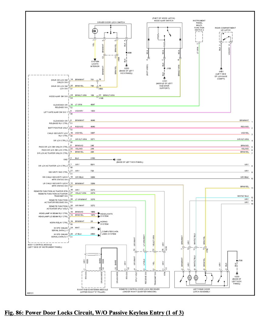 CADILLAC XTS (2012-2019) SERVICE WORKSHOP MANUAL