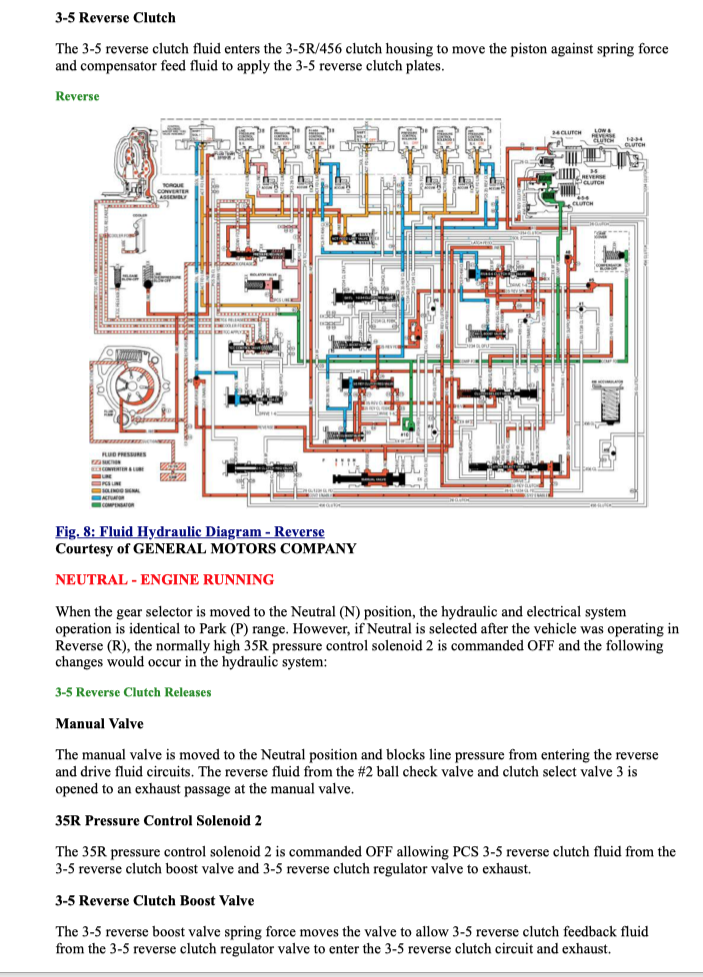 CADILLAC SRX (2013-2016) SERVICE WORKSHOP MANUAL