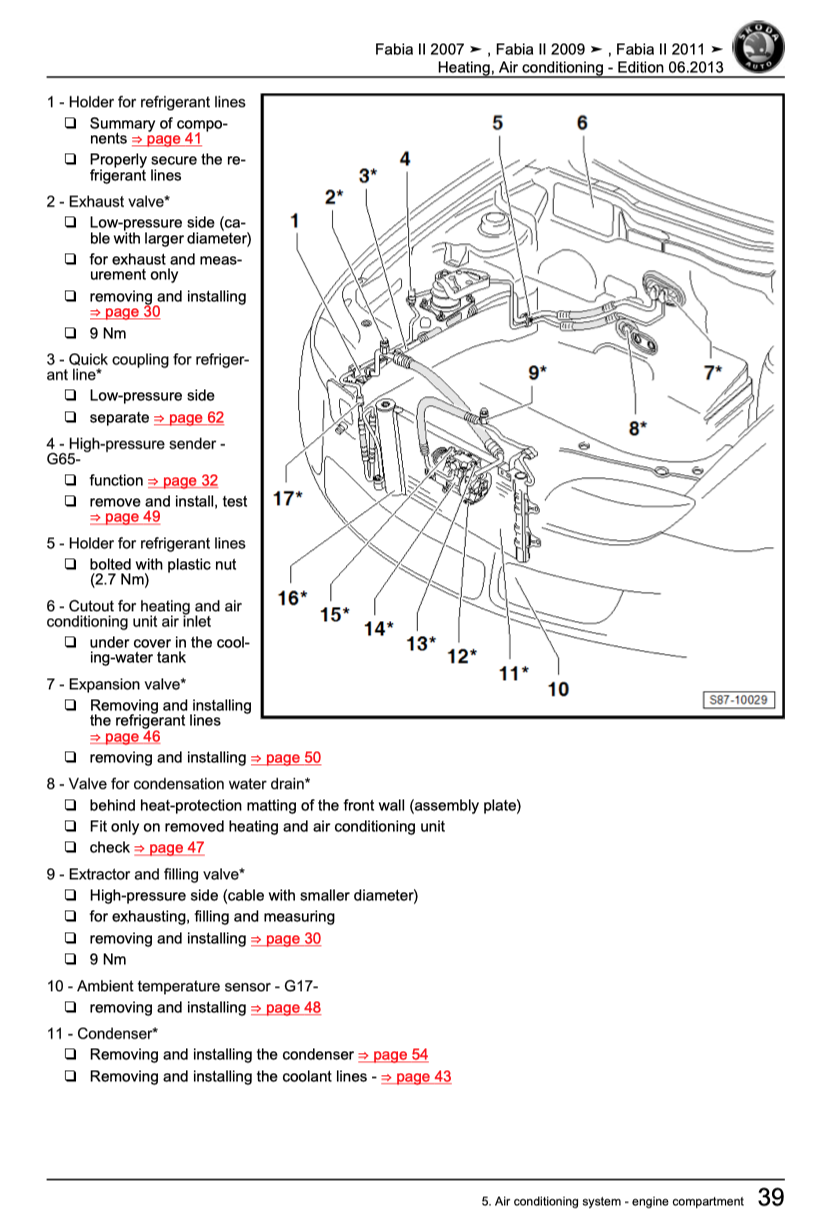 SKODA FABIA II 5J (2007-2014) SERVICE WORKSHOP MANUAL
