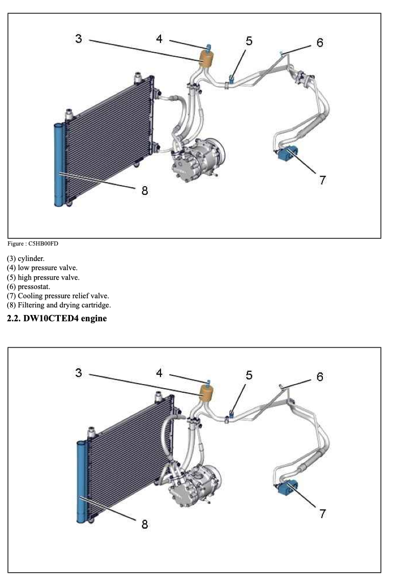 PEUGEOT 5008 T87 (2009-2016) SERVICE WORKSHOP MANUAL
