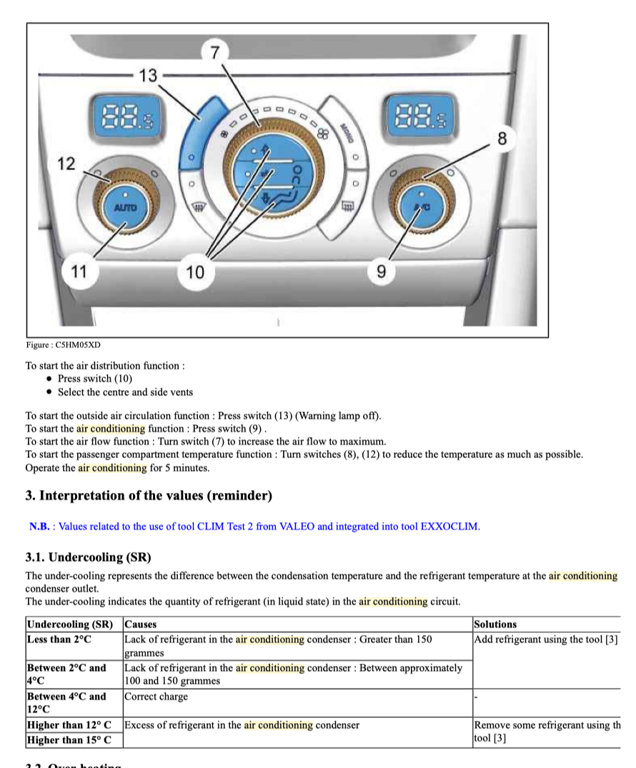 PEUGEOT 5008 T87 (2009-2016) SERVICE WORKSHOP MANUAL