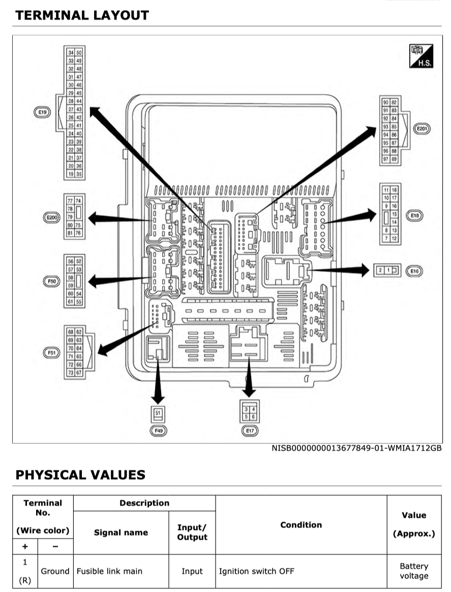NISSAN MAXIMA A36 (2016-2023) SERVICE WORKSHOP MANUAL