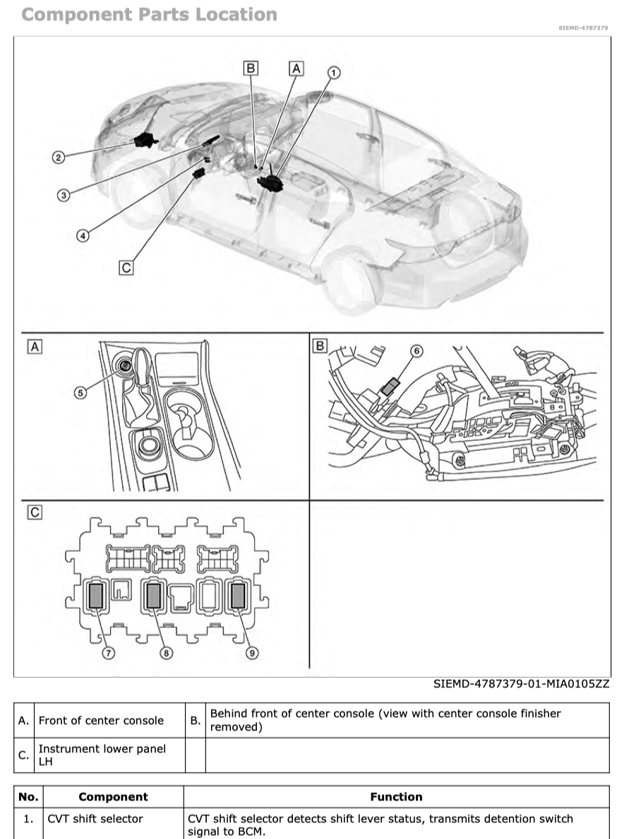 NISSAN MAXIMA A36 (2016-2023) SERVICE WORKSHOP MANUAL