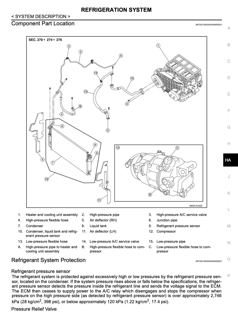 NISSAN MAXIMA A35 (2009-2015) SERVICE WORKSHOP MANUAL