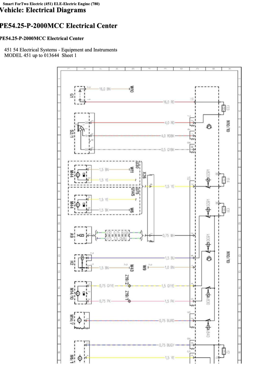 SMART FORTWO ELECTRIC DRIVE W451 ED2 (2009-2012) SERVICE WORKSHOP MANUAL