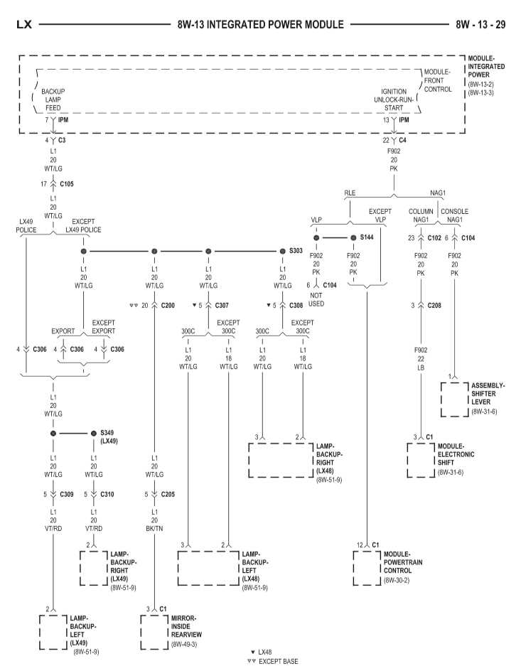 DODGE MAGNUM LX (2004-2008) SERVICE WORKSHOP MANUAL