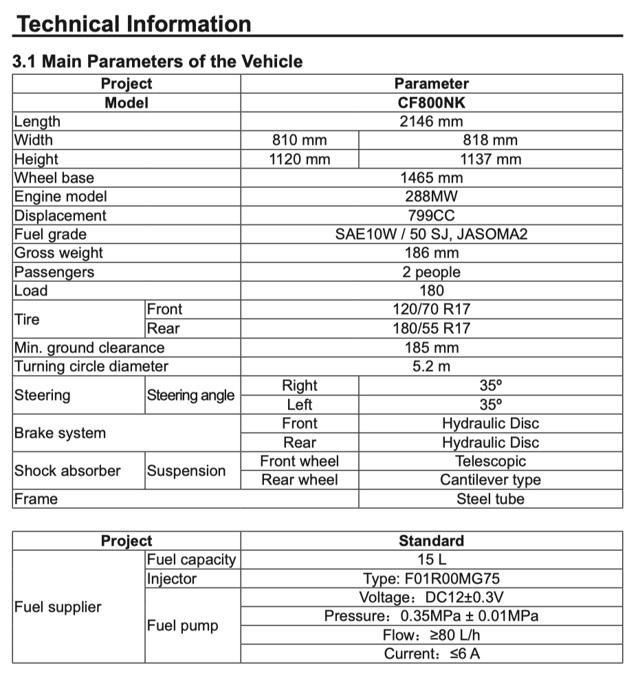 CFMOTO 800NK (2023+) SERVICE WORKSHOP MANUAL + PARTS CATALOGUE + OWNER MANUAL