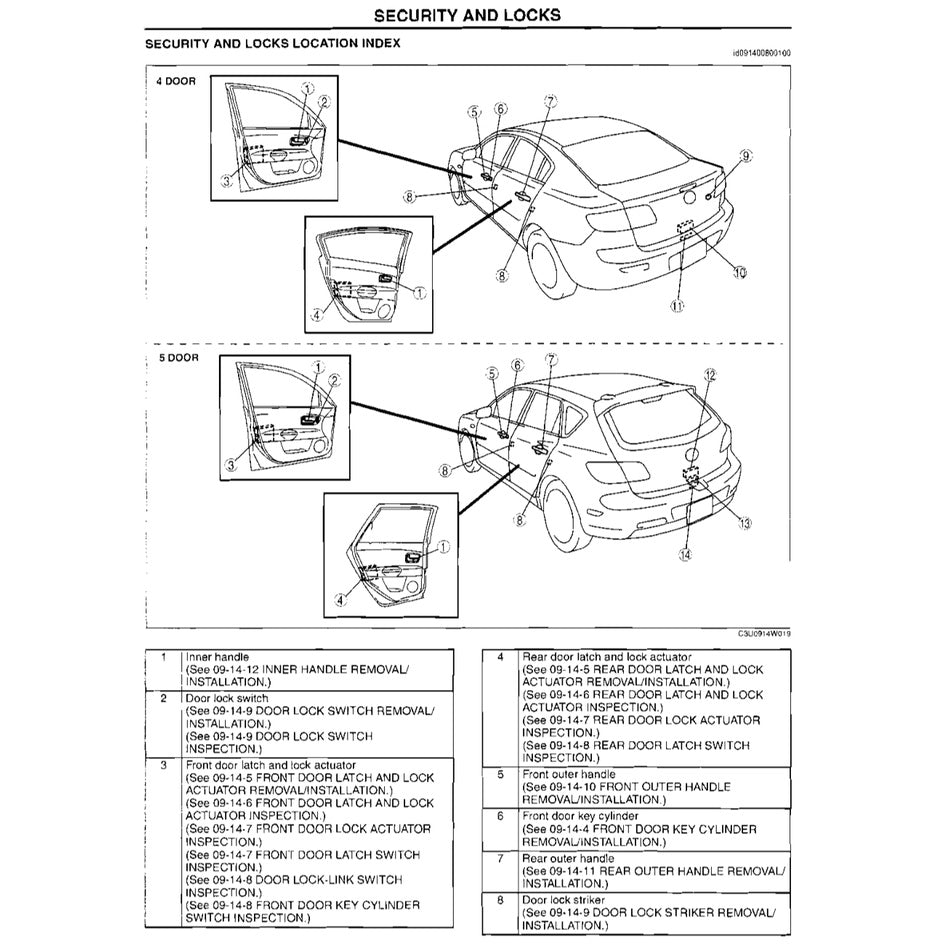 MAZDA 3 BK (2003-2009) SERVICE WORKSHOP MANUAL