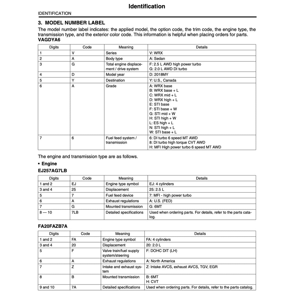 SUBARU WRX STI VA (2015-2021) SERVICE WORKSHOP MANUAL