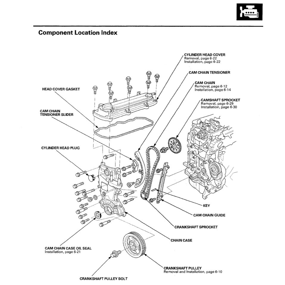 CRZ HONDA CR-Z (2011-2016) SERVICE WORKSHOP MANUAL + WIRING DIAGRAM
