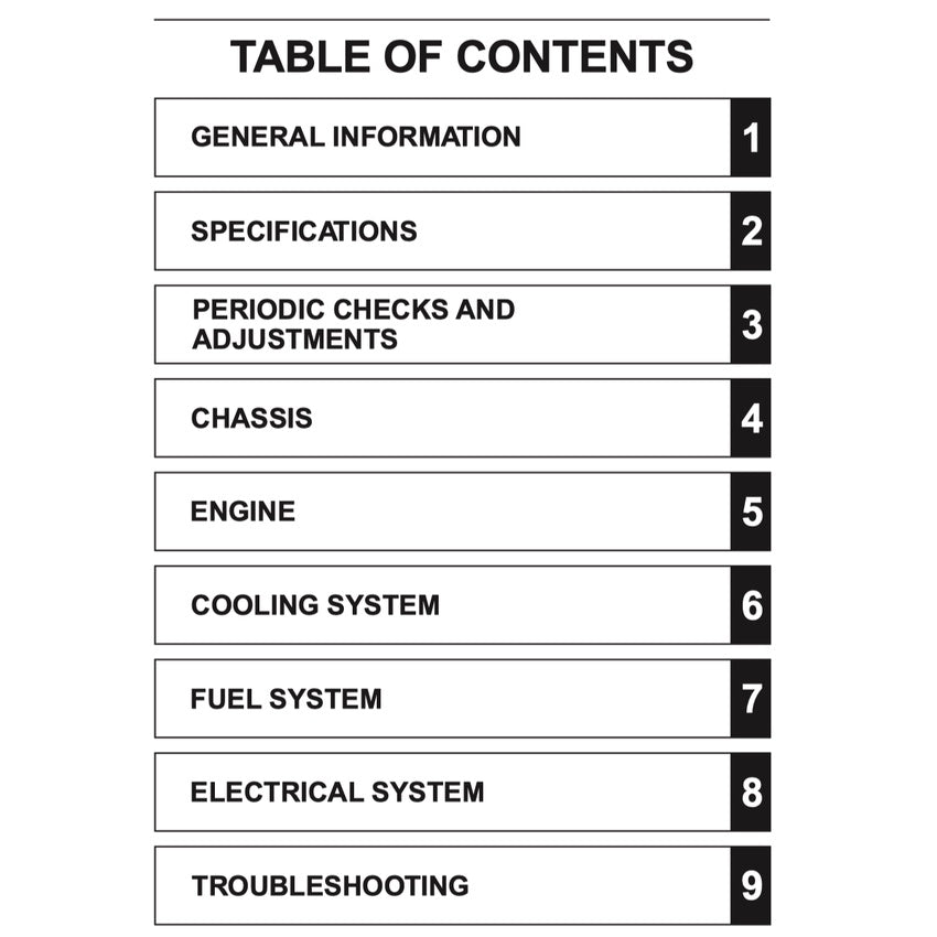 YAMAHA YZF-R15 V1 (2008-2013) SERVICE WORKSHOP MANUAL + PARTS CATALOGUE + OWNER'S MANUAL