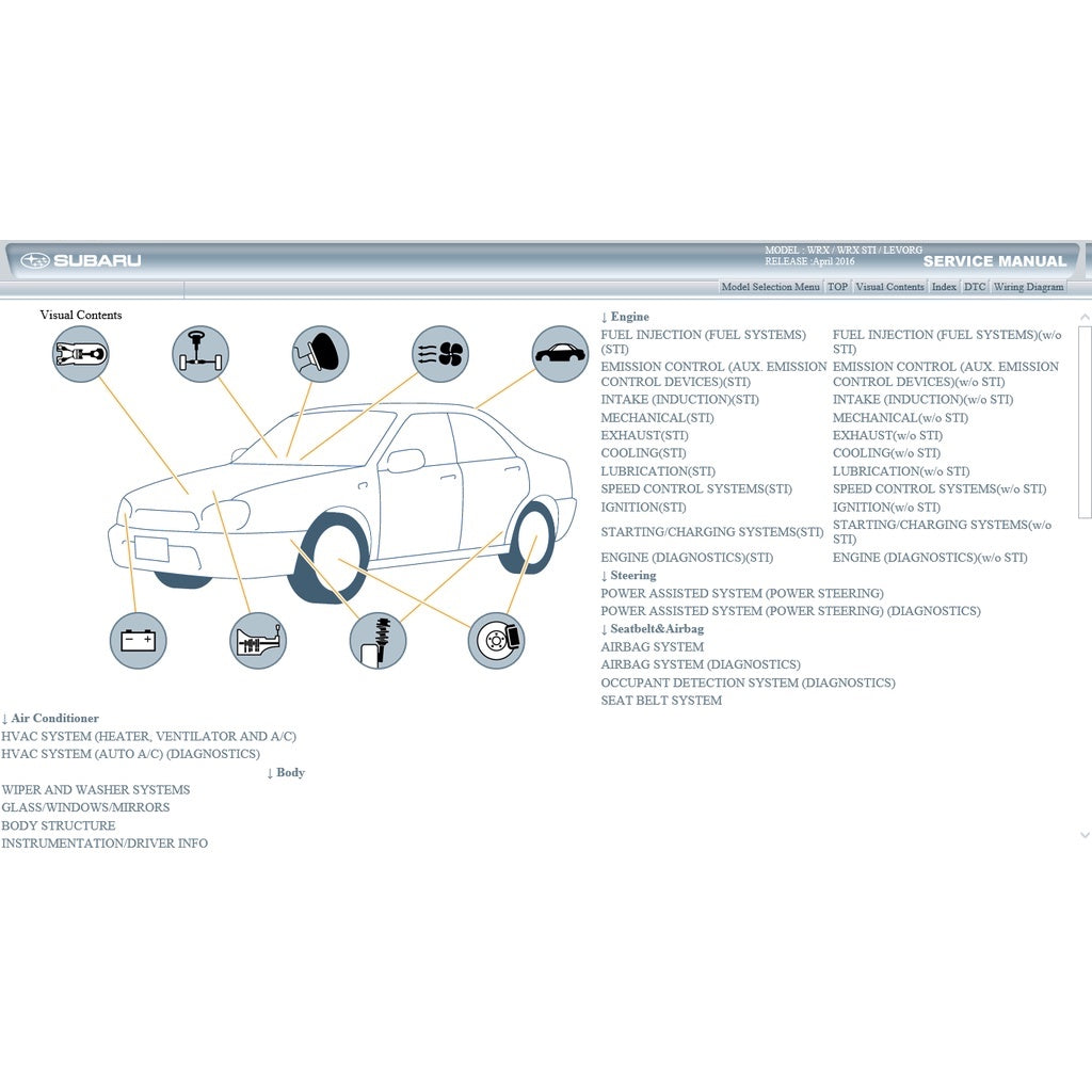 SUBARU LEVORG (2015-2020) SERVICE WORKSHOP MANUAL