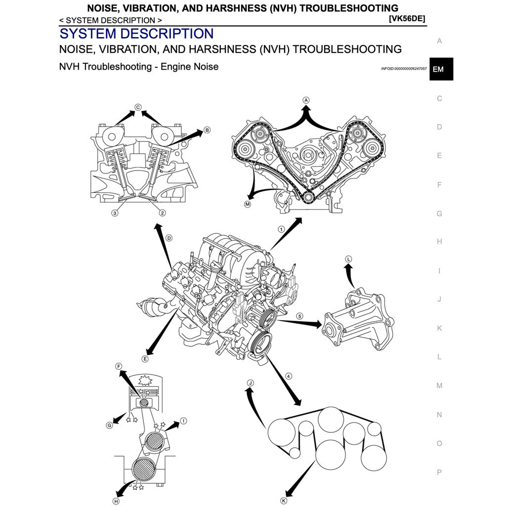 NISSAN TERRANO R51 (2005-2012) SERVICE WORKSHOP MANUAL