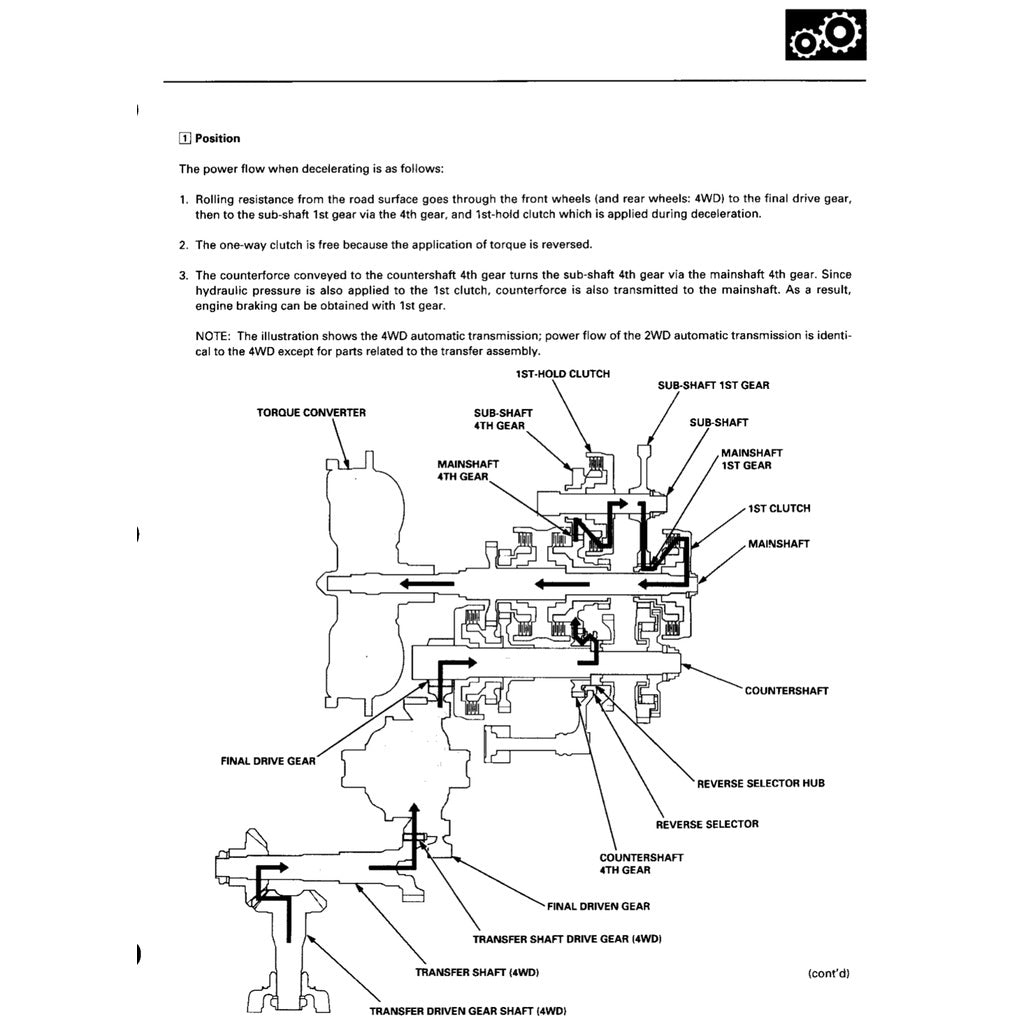 CRV HONDA CR-V (1997-2001) SERVICE WORKSHOP MANUAL