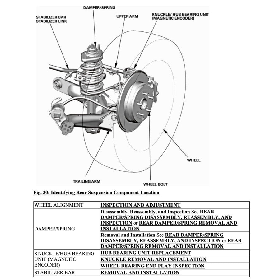 CRV HONDA CR-V RM/RE (2012-2016) SERVICE WORKSHOP MANUAL