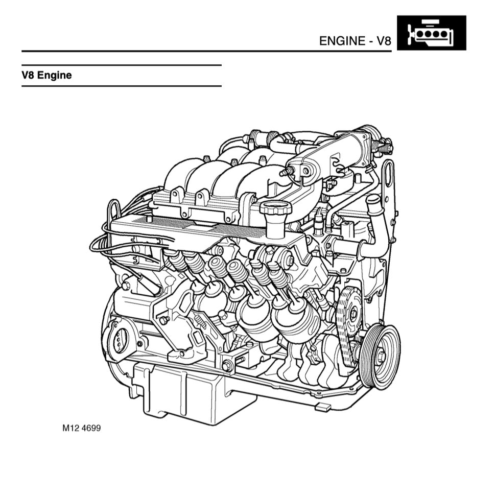 LAND ROVER DISCOVERY SERIES II (1998-2004) SERVICE WORKSHOP MANUAL + ELECTRICAL LIBRARY