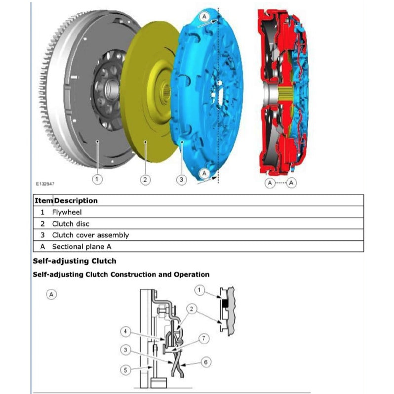 FORD FIESTA MK7 (2017-2022) SERVICE WORKSHOP MANUAL - ECOBOOST 1.0L