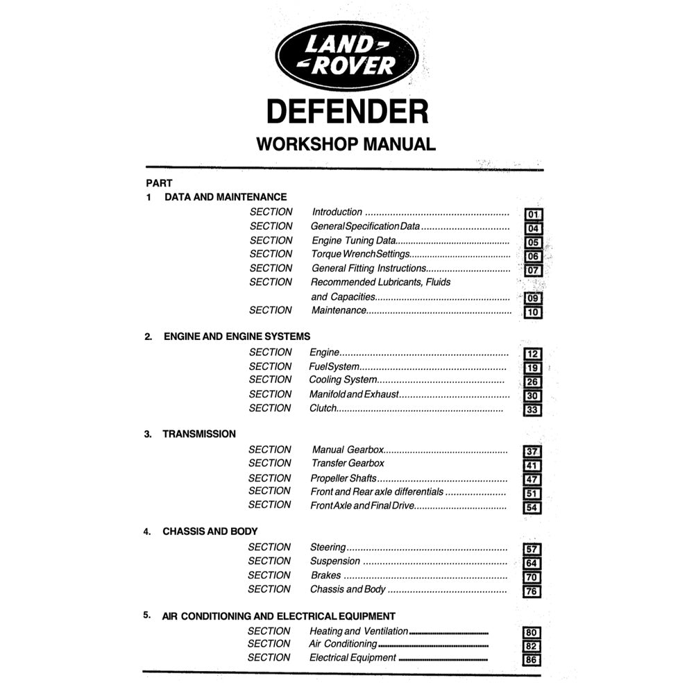 LAND ROVER DEFENDER 90 (1993-1996) SERVICE WORKSHOP MANUAL