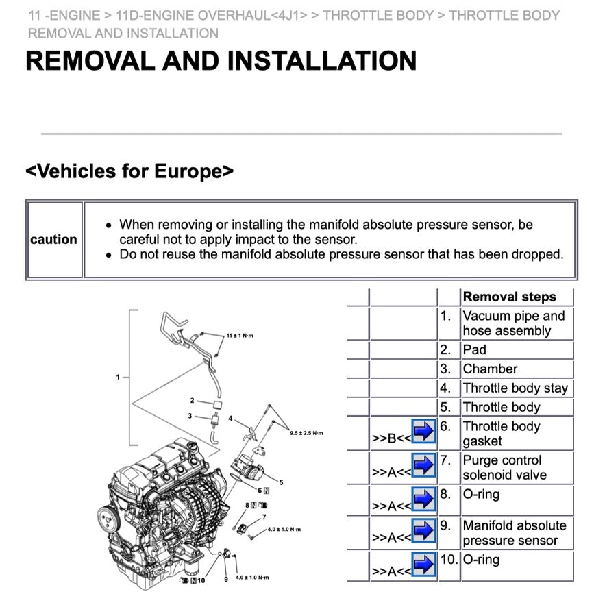 MITSUBISHI OUTLANDER III GF (2020-2023) SERVICE WORKSHOP MANUAL