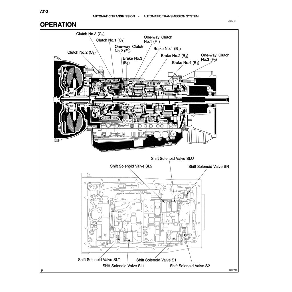 Toyota Land Cruiser J100 (1998-2007) SERVICE WORKSHOP MANUAL