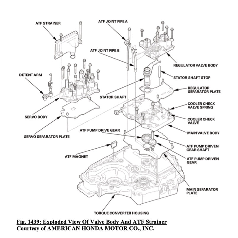 CRV HONDA CR-V RM/RE (2012-2016) SERVICE WORKSHOP MANUAL