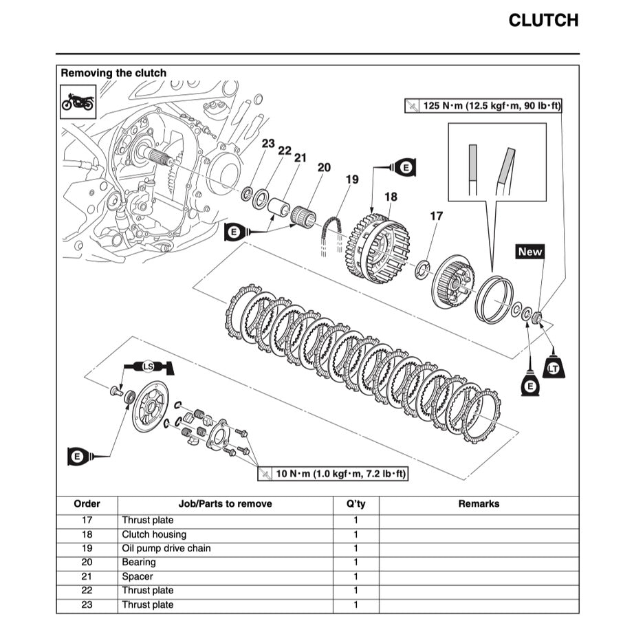 YAMAHA MT-09 MT09 (2017-2020) SERVICE WORKSHOP MANUAL + PARTS CATALOGUE + OWNER'S MANUAL