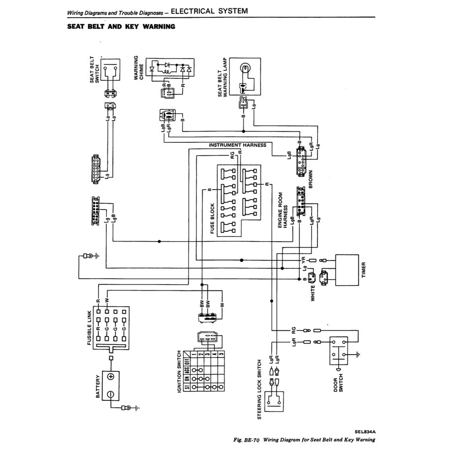 DATSUN 120/130/140/150Y B310 (1977-1981) SERVICE WORKSHOP MANUAL