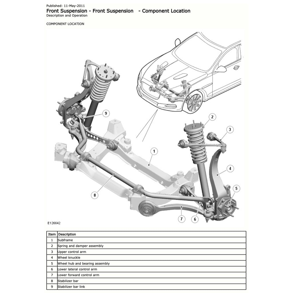 JAGUAR XJ X351 (2010-2019) SERVICE WORKSHOP MANUAL + WIRING DIAGRAMS