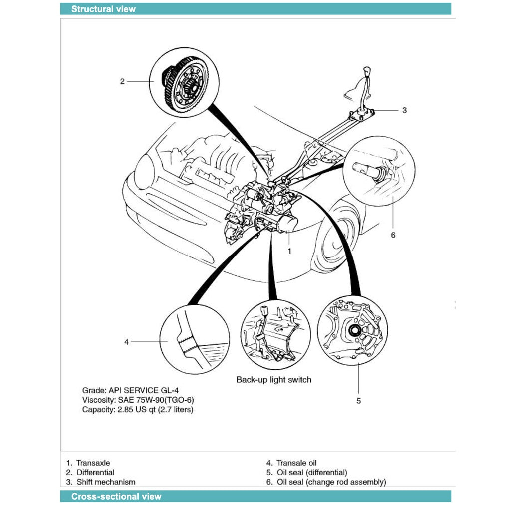 NAZA CITRA I /KIA CARENS (2002-2006) SERVICE WORKSHOP MANUAL