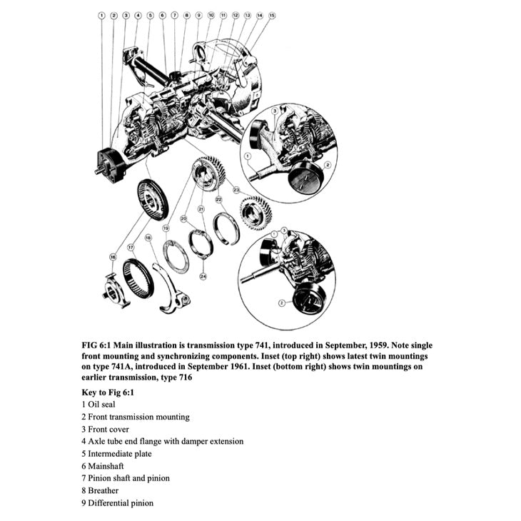 PORSCHE 356 A/B/C (1957-1965) SERVICE WORKSHOP MANUAL - BROOKLANDS