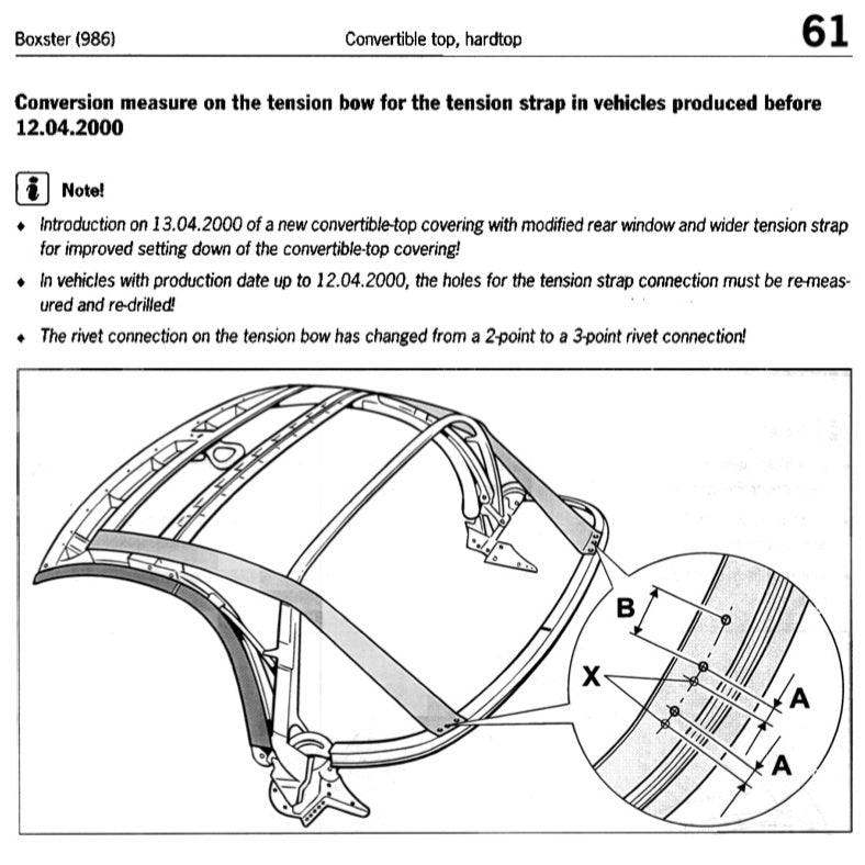 PORSCHE 986 (1997-2004) CONVERTIBLE TOP SERVICE REPAIR MANUAL