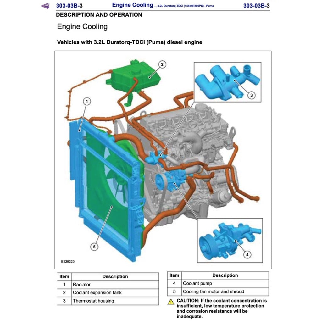 MAZDA BT50 BT-50 UP/UR (2011-2020) SERVICE WORKSHOP MANUAL