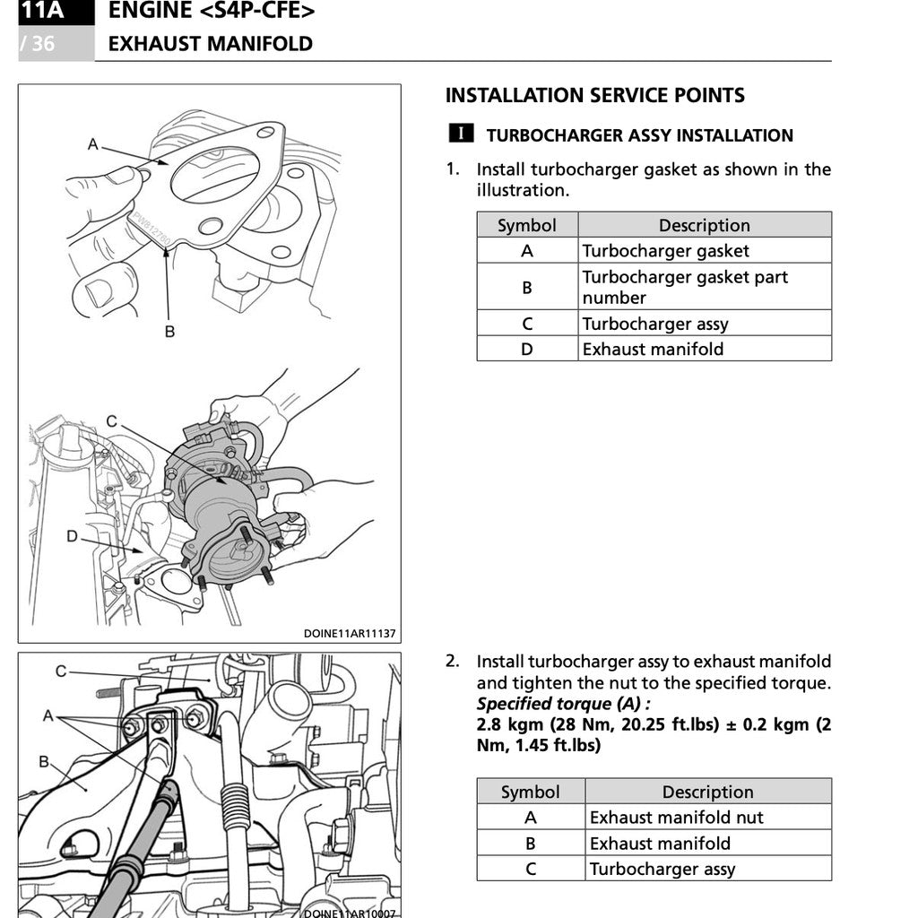 PROTON CAMPRO S4P-CFE (TURBO) ENGINE WORKSHOP MANUAL + WIRING & HARNESS DIAGRAMS