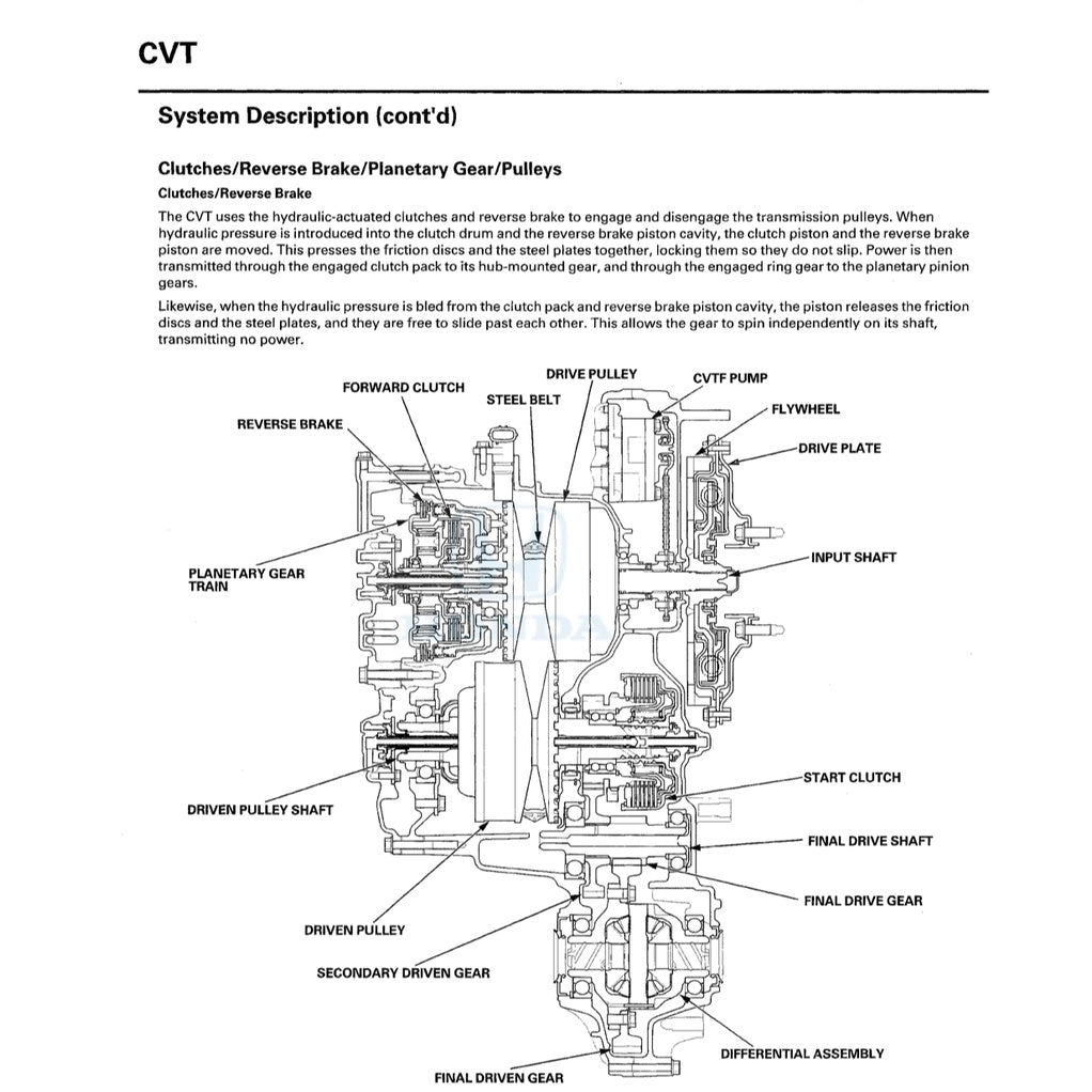 HONDA INSIGHT HYBRID (2009-2017) SERVICE WORKSHOP MANUAL + ELECTRICAL TROUBLESHOOTING MANUAL