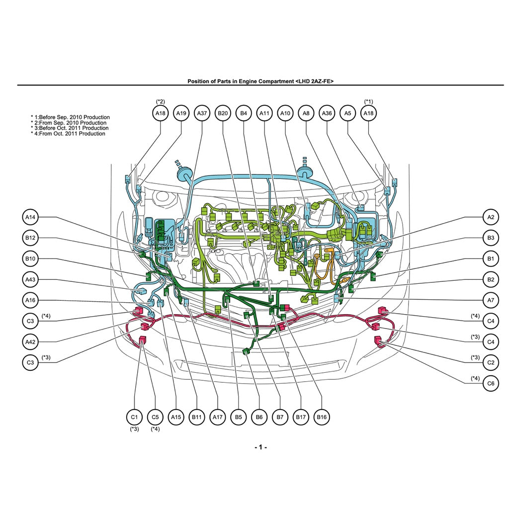 TOYOTA ALPHARD / VELLFIRE ANH20 / GGH20 (2008-2015) SYSTEM WIRING DIAGRAMS + WIRE ROUTING+ RELAY LOCATIONS