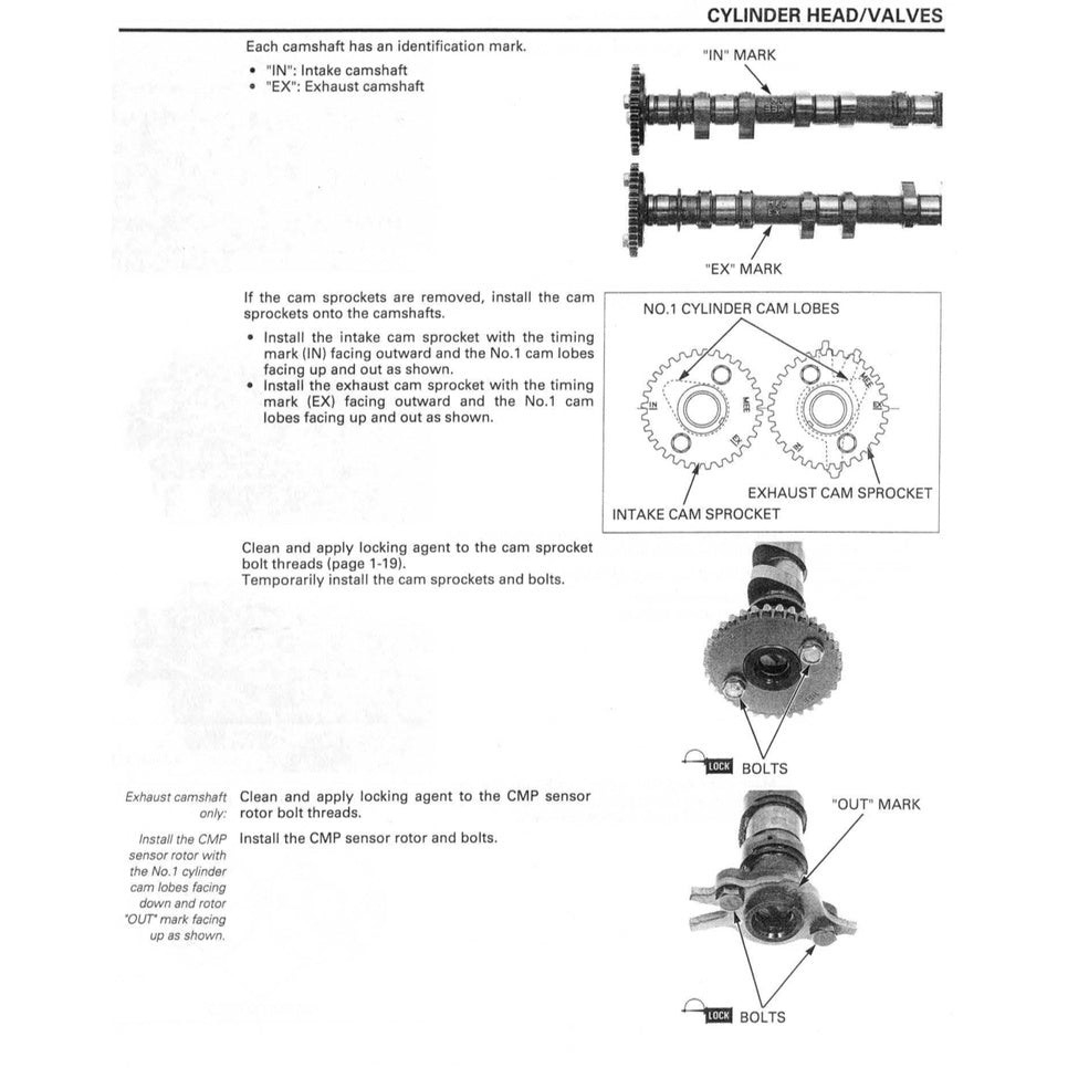 HONDA CBR600RR ABS (2009-2012) SERVICE WORKSHOP MANUAL + PARTS CATALOGUE+ OWNER'S MANUAL