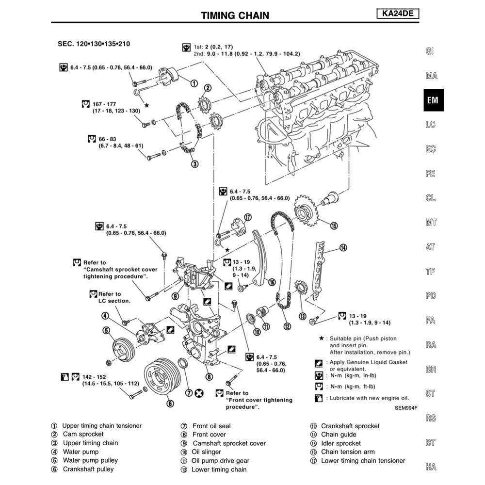 NISSAN NAVARA / FRONTIER D22 (1997-2004-2014) SERVICE WORKSHOP MANUAL