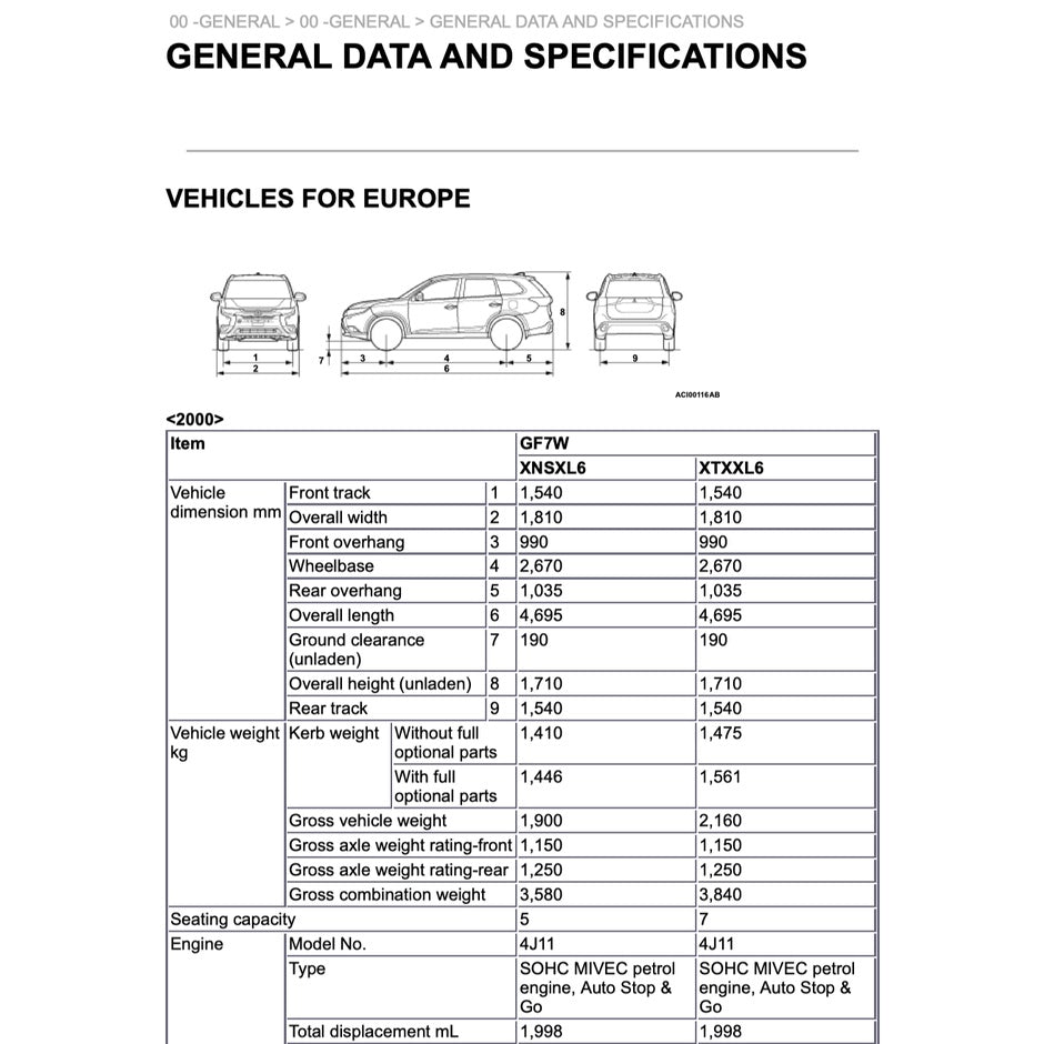 MITSUBISHI OUTLANDER III GF (2020-2023) SERVICE WORKSHOP MANUAL