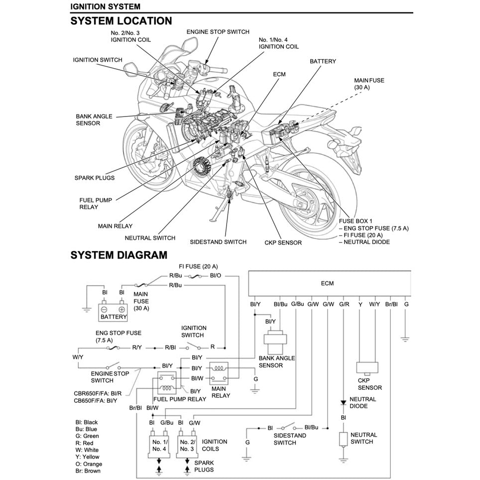 HONDA CBR650F (2014-2019) SERVICE WORKSHOP MANUAL + PARTS CATALOGUE + OWNER'S MANUAL