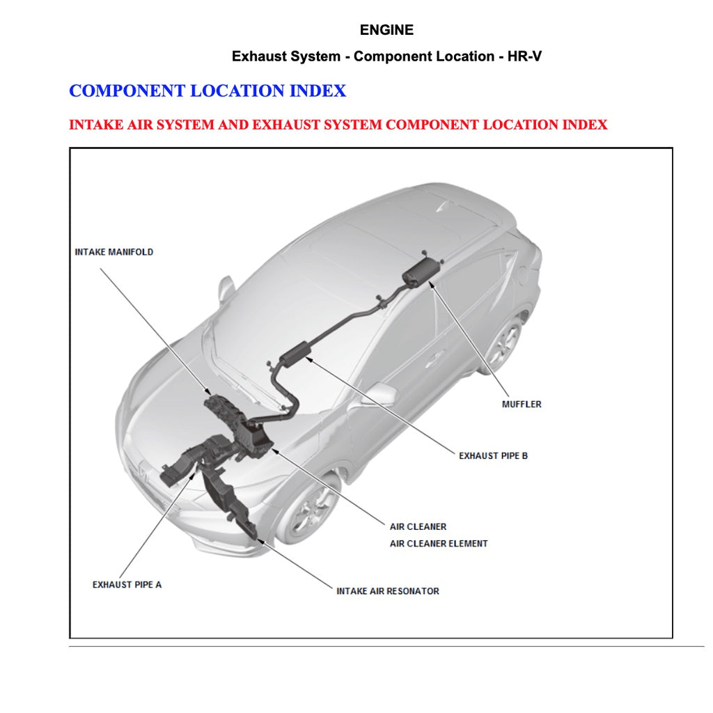 HRV HONDA HR-V RU (2013-2021) SERVICE WORKSHOP MANUAL