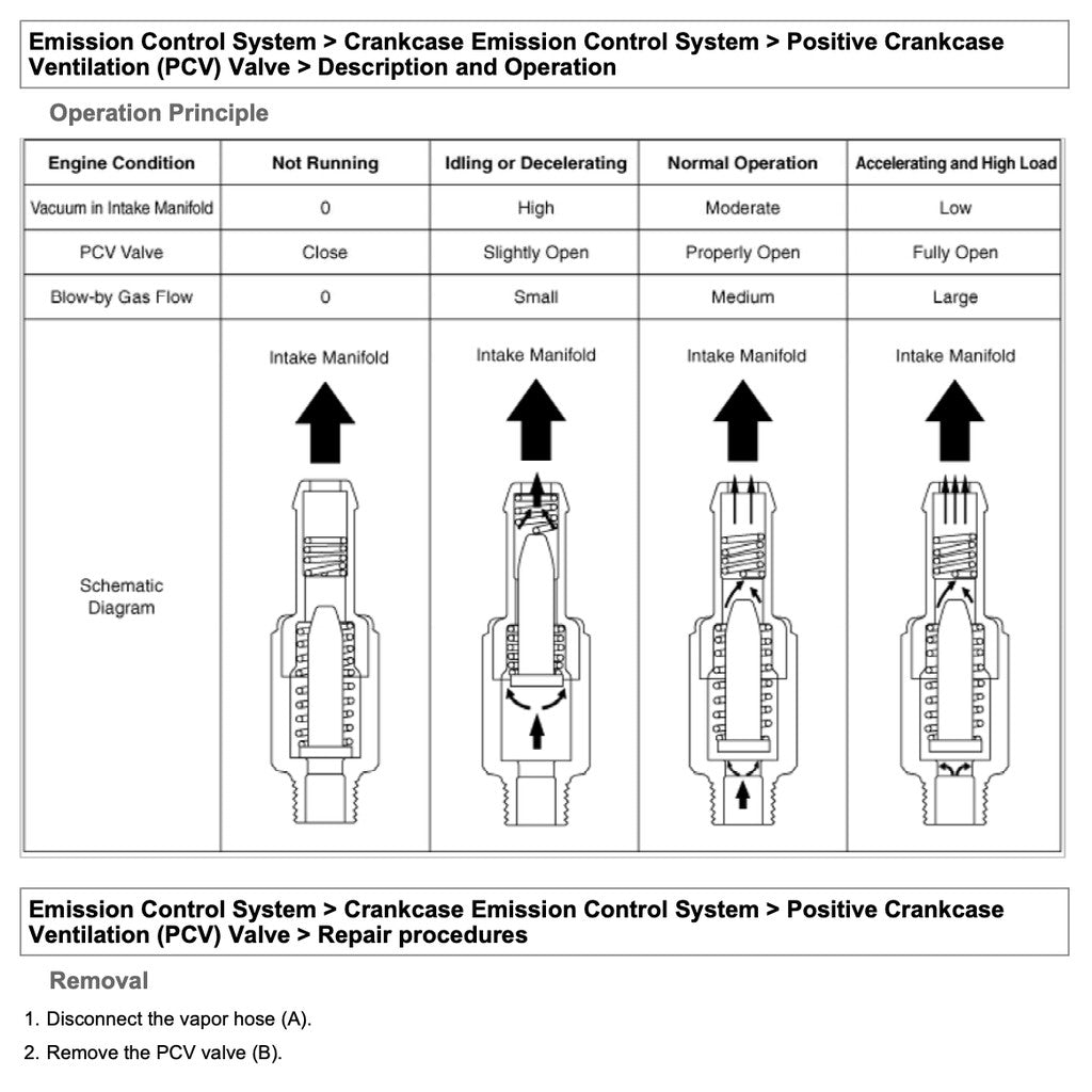 HYUNDAI TUCSON ix35 LM (2010-2015) SERVICE WORKSHOP MANUAL