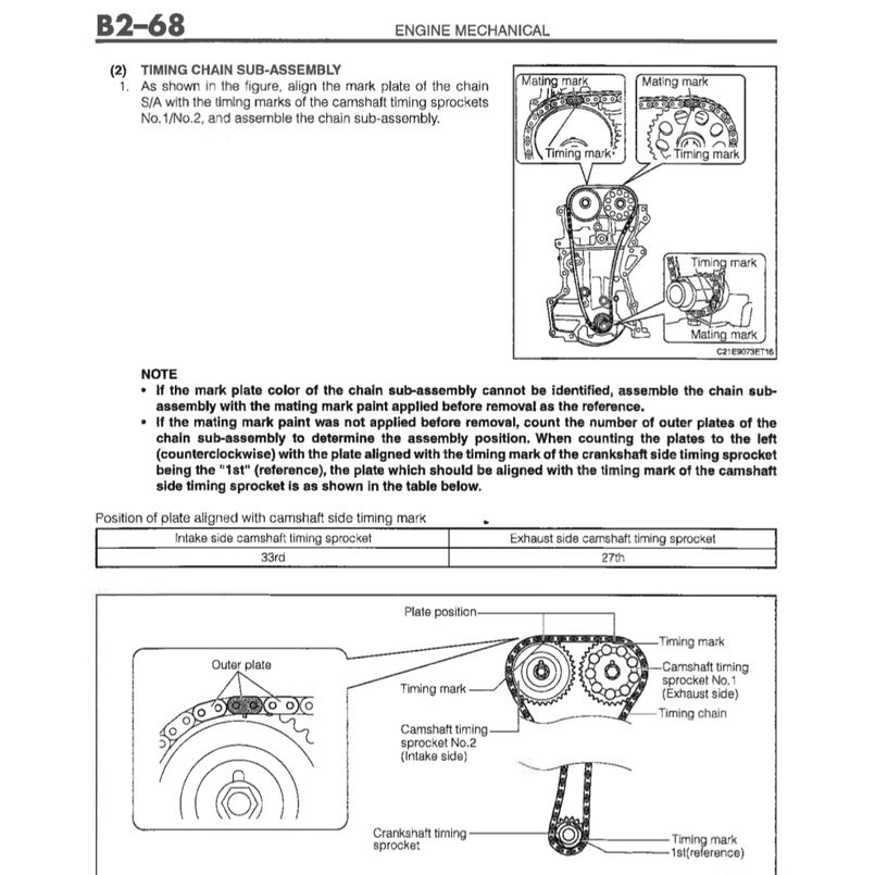 PERODUA AXIA B200 / D88N (2014-2021) SERVICE WORKSHOP MANUAL