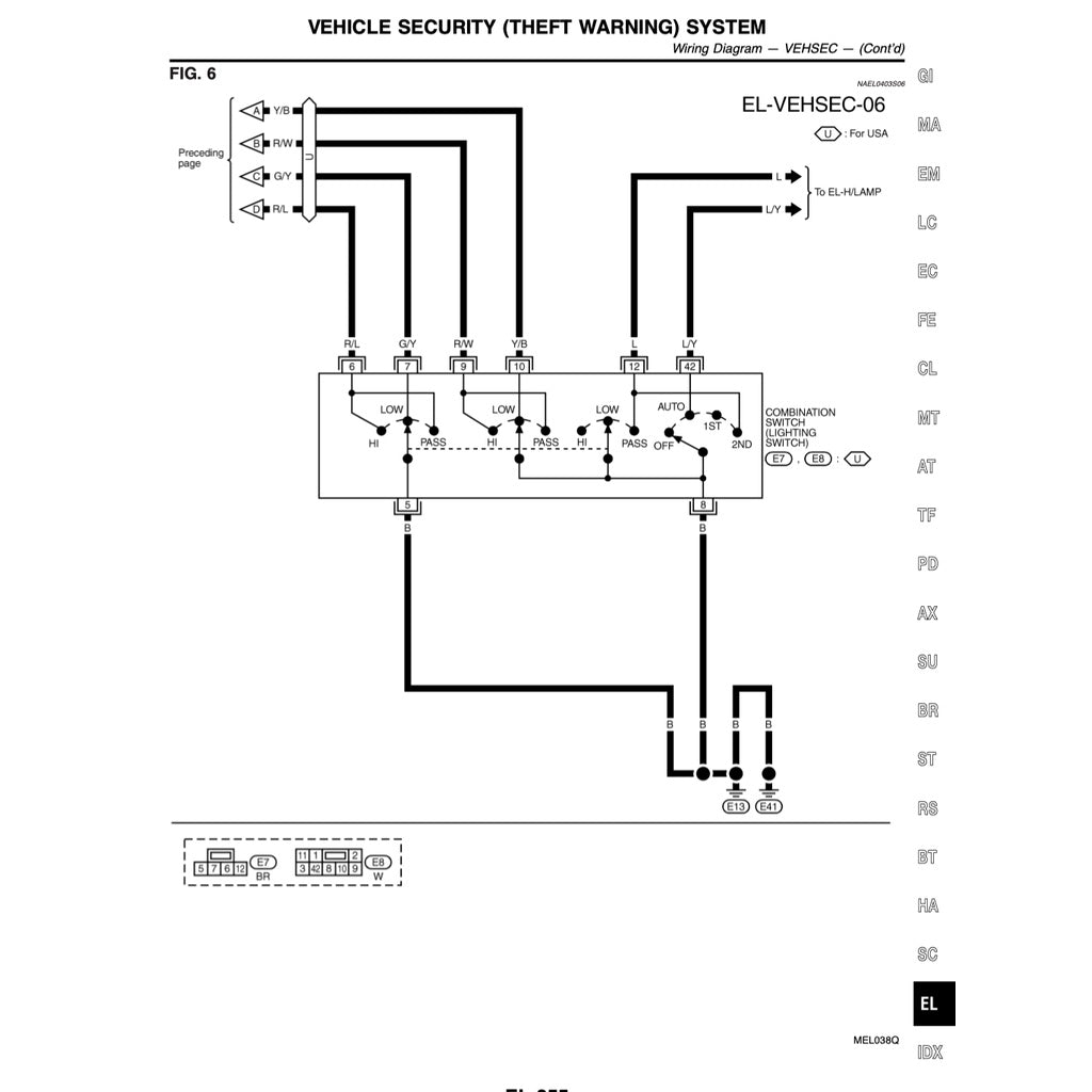 NISSAN TERRANO R50 (1996-2004) SERVICE WORKSHOP MANUAL