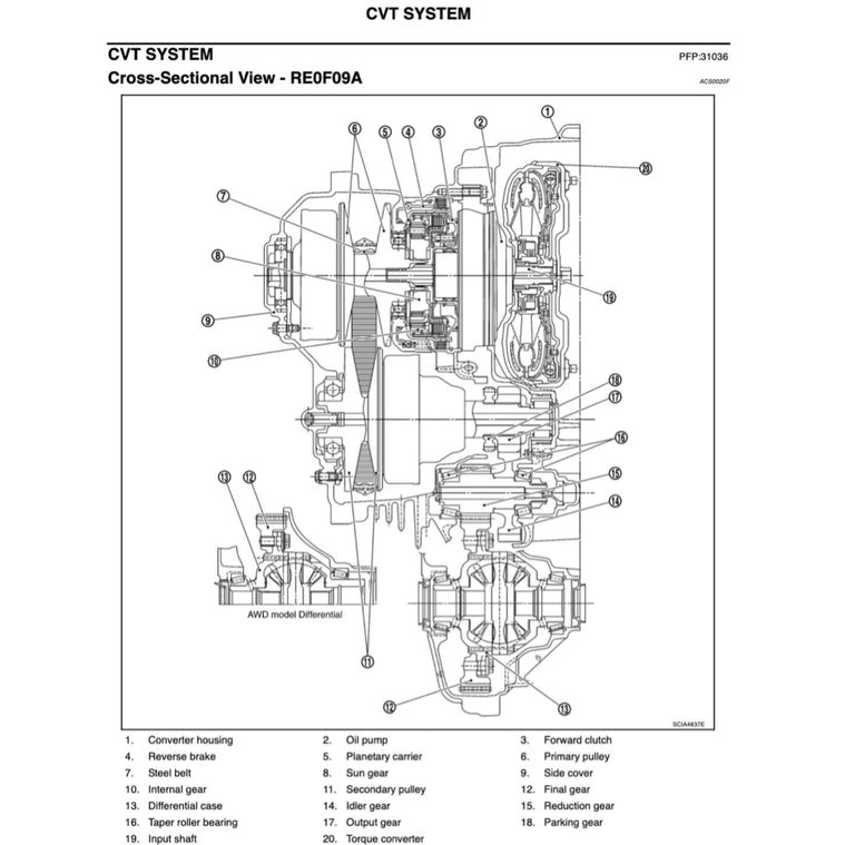 NISSAN MURANO Z50 (2003-2007) SERVICE WORKSHOP MANUAL