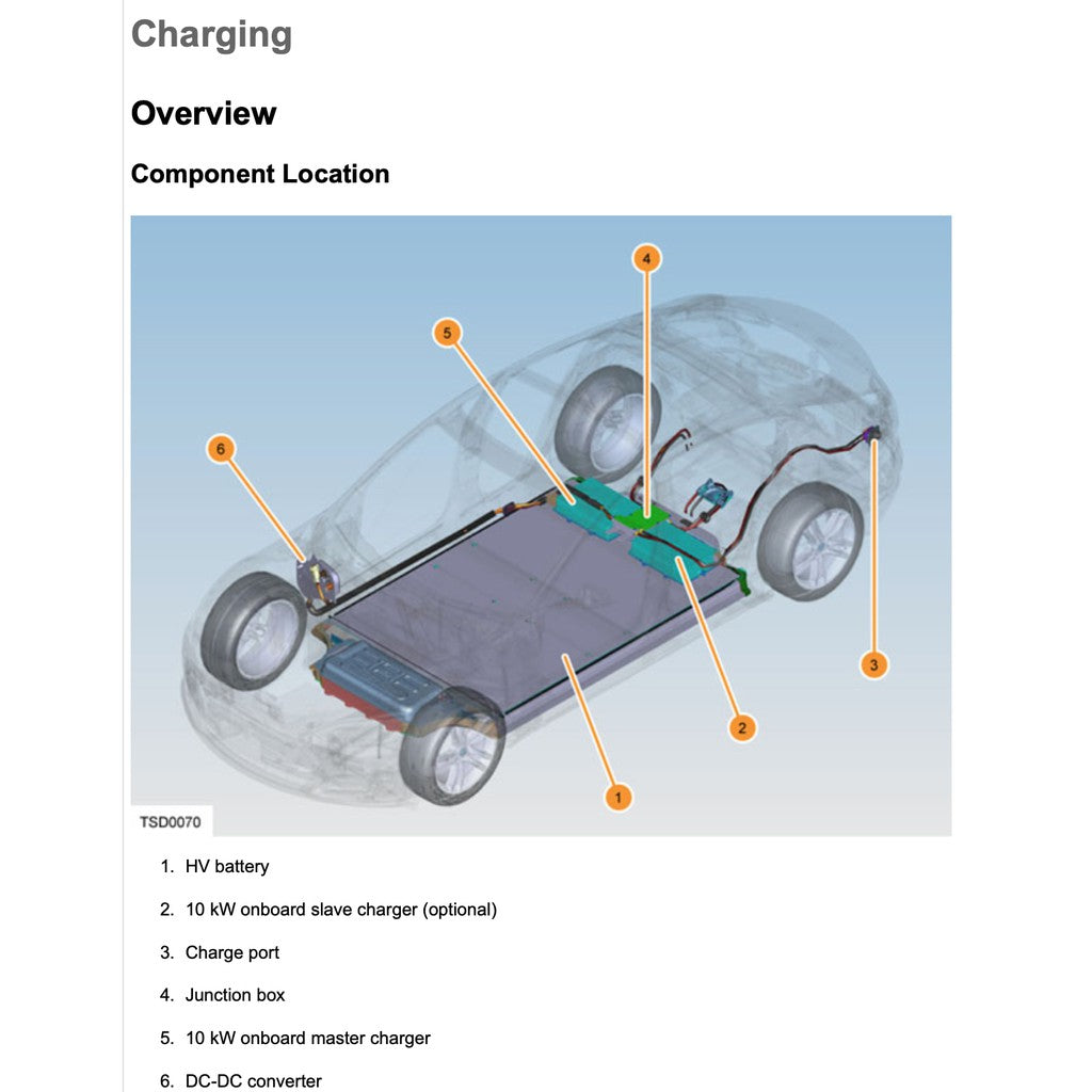 TESLA MODEL 3 (2017+) SERVICE WORKSHOP MANUAL