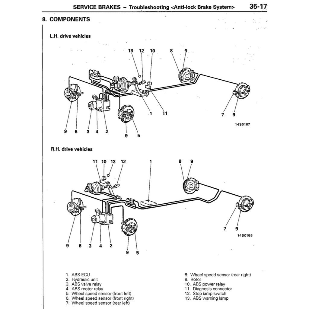 PROTON WIRA VDO / MMC (1993-2009) / MITSUBISHI COLT/LANCER (1992-1995) SERVICE WORKSHOP MANUAL